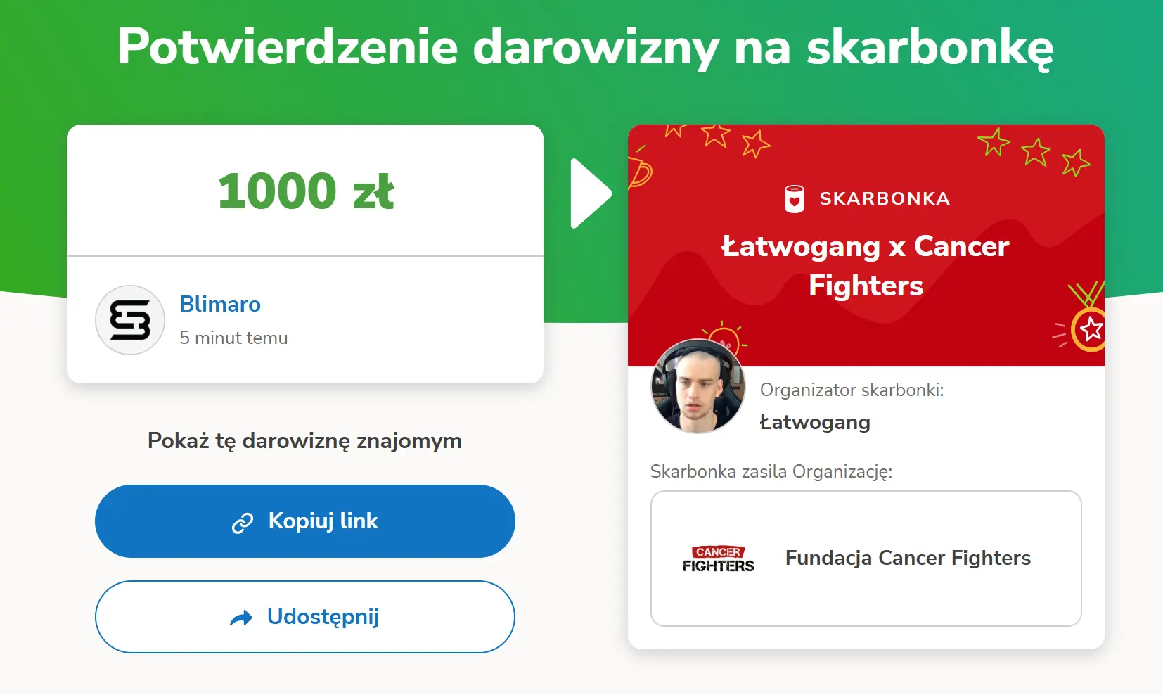 Blimaro wspiera Cancer Fighters - akcja Latwogang